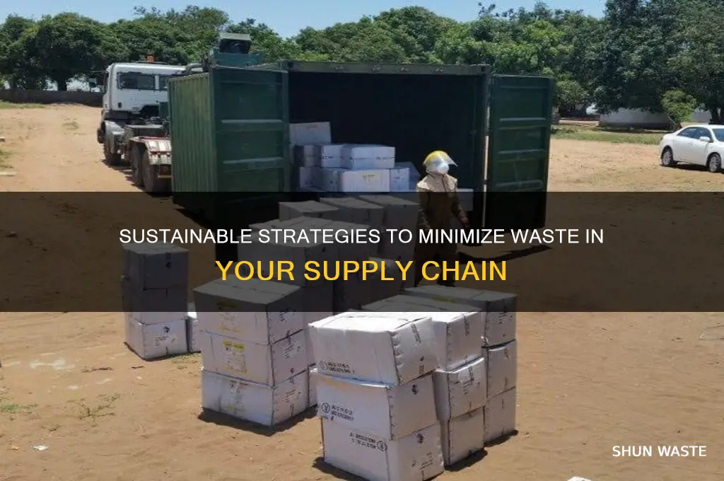 how to reduce waste in supply chain