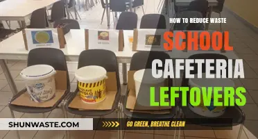 Smart Strategies to Cut Waste from School Cafeteria Leftovers