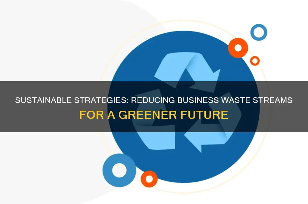 how to reduce waste streams in businesses