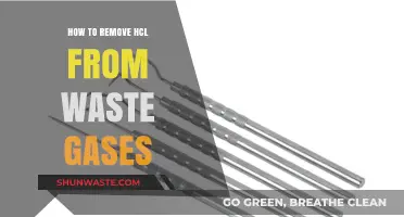 Effective Methods to Eliminate HCl from Industrial Waste Gases