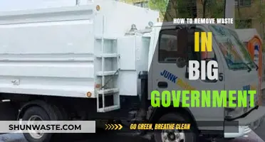 Streamlining Bureaucracy: Effective Strategies to Eliminate Waste in Big Government
