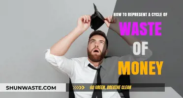 Breaking the Cycle: Strategies to Stop Wasting Money Effectively