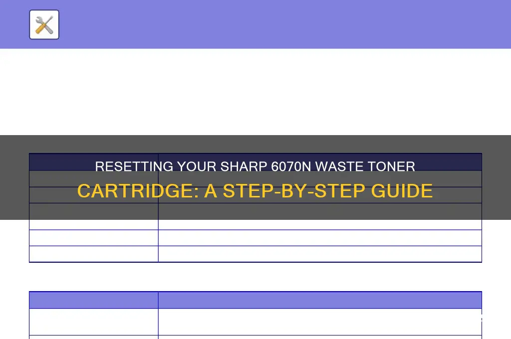 how to reset a sharp 6070n waste toner cartridge