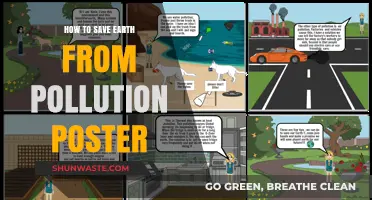 Protect Earth: Anti-Pollution Posters for Awareness