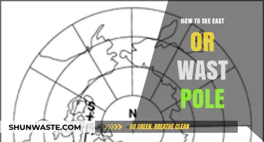 Exploring Earth's Extremes: How to Locate the East or West Pole