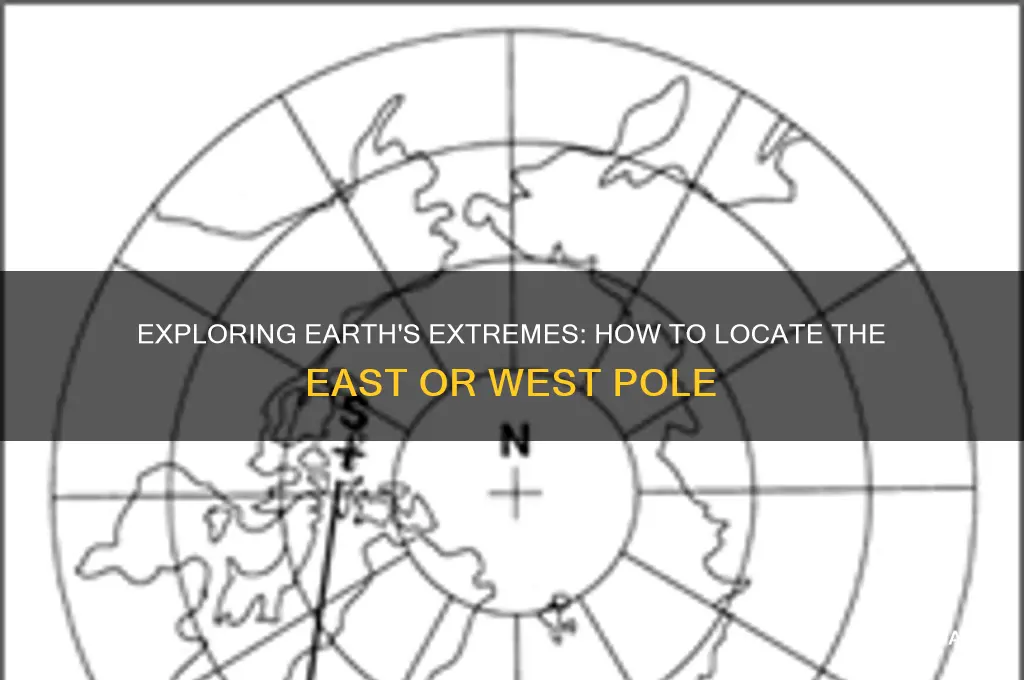 how to see east or wast pole
