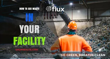 Identifying Waste in Your Facility: Strategies for Efficient Operations