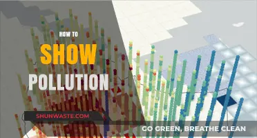 Pollution's Impact: Visualizing a Clear Danger