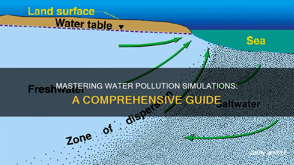 how to simulate water pollution