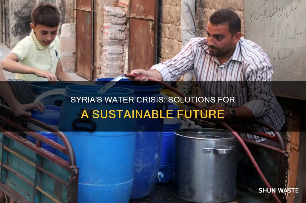 how to solve water pollution in syria