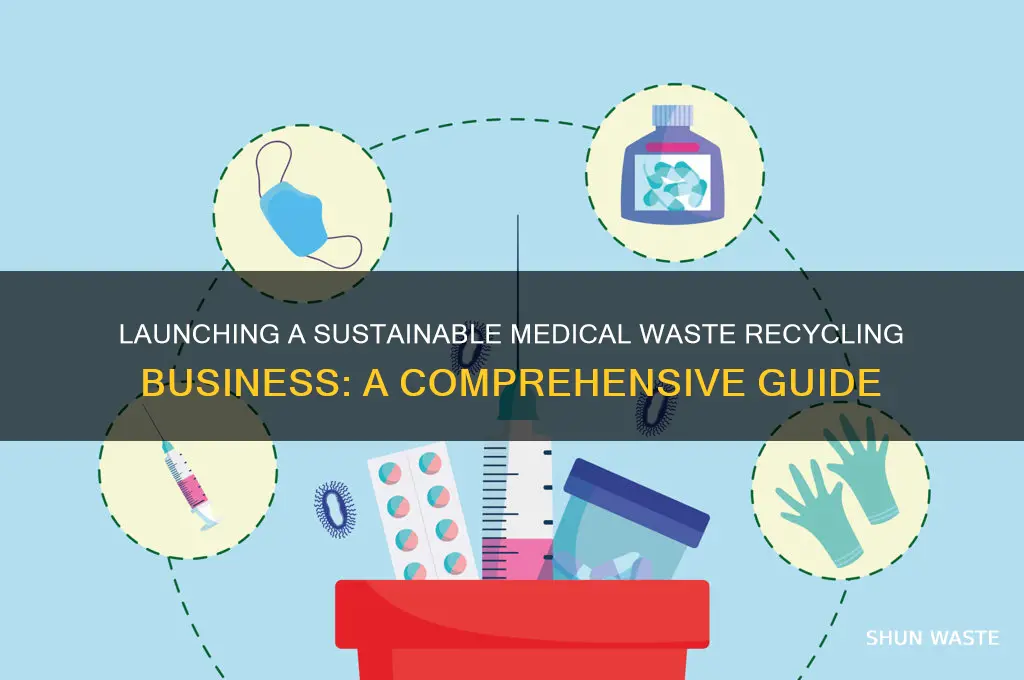 how to start a medical waste recycling business