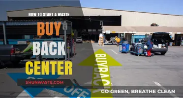 Launching a Waste Buy-Back Center: A Step-by-Step Guide to Success