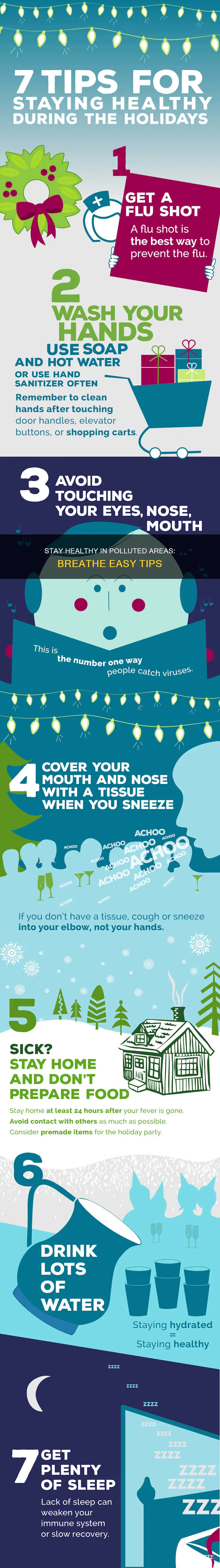 how to stay healthy in pollution