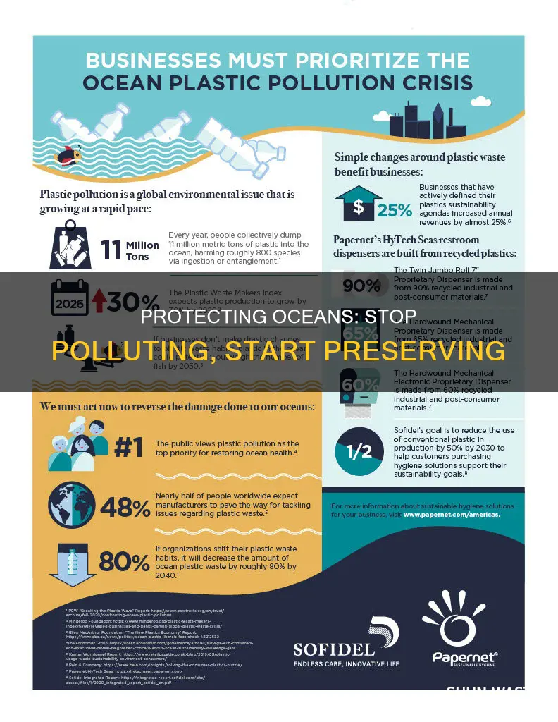 how to stop polluting oceans