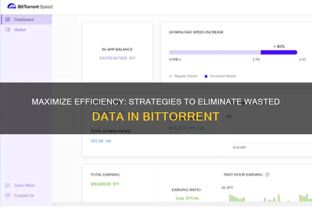 how to stop wasted data in bittorrent