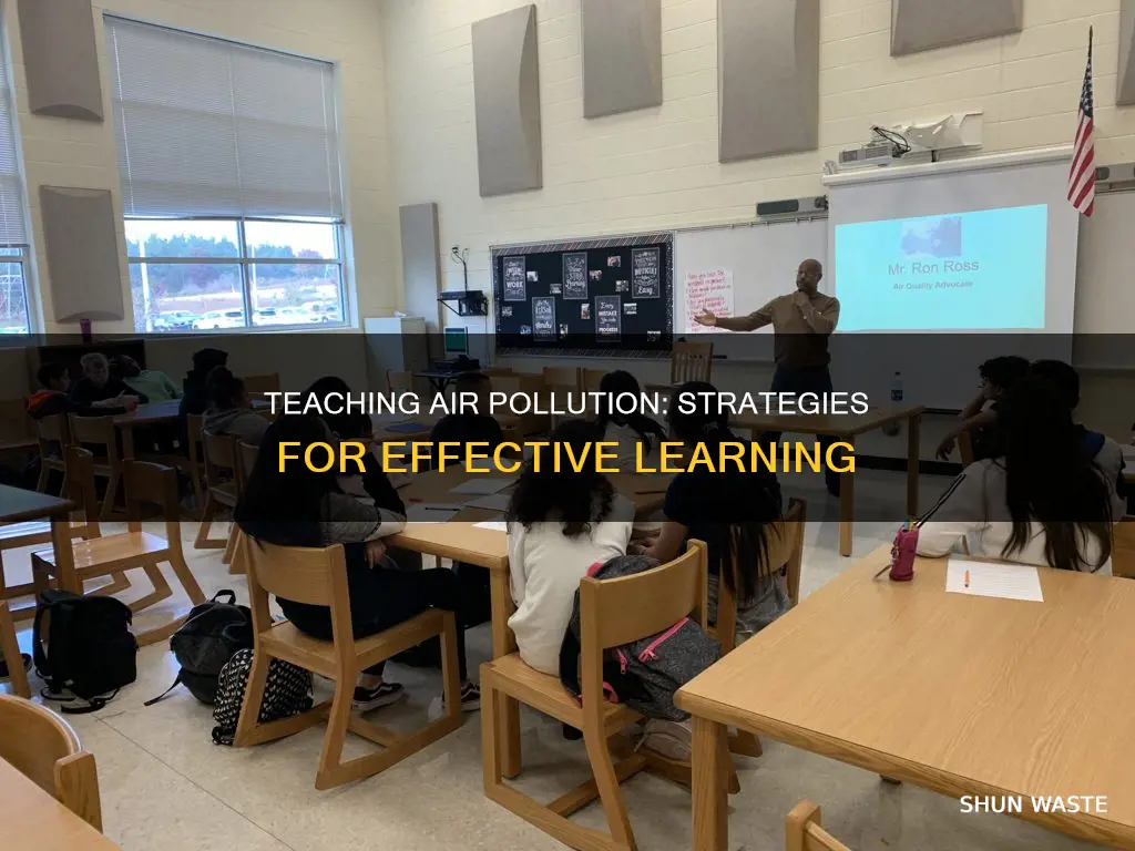how to teach air pollution