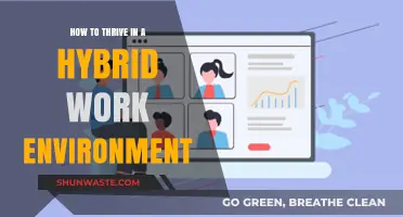 Mastering Hybrid Work: Strategies to Boost Productivity and Balance
