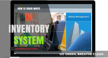 Efficient Waste Tracking: Optimizing Inventory Systems for Sustainability and Cost Savings