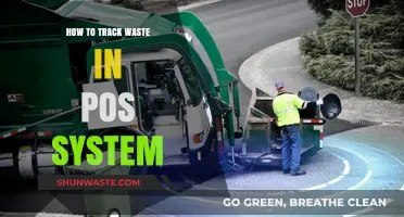Efficient Waste Tracking: Integrating POS Systems for Better Inventory Management