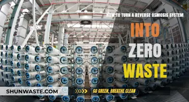 Transform Your RO System: Achieve Zero Waste with These Simple Steps
