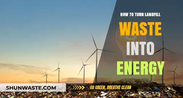 Transforming Landfill Waste into Clean Energy: Sustainable Solutions for a Greener Future