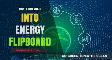 Transforming Trash to Power: Waste-to-Energy Solutions for a Sustainable Future