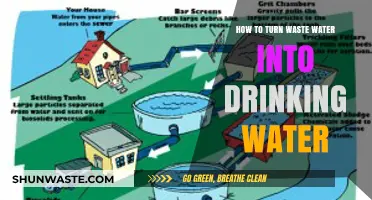 Transforming Wastewater to Safe Drinking Water: A Sustainable Solution