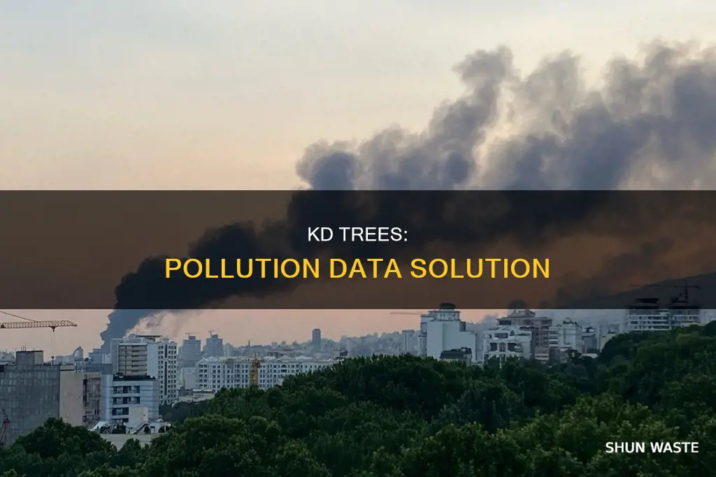 how to use kd for pollution