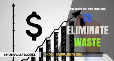 Zero-Based Budgeting: A Powerful Strategy to Eliminate Waste and Optimize Spending