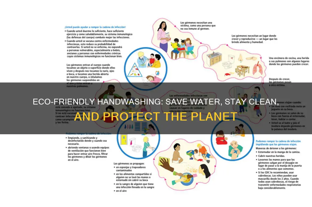 how to wash hands without wasting water