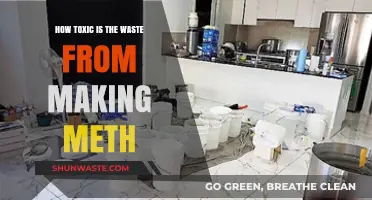 Meth Production Waste: Uncovering the Hidden Toxic Legacy and Risks