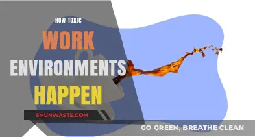 Unraveling the Roots of Toxic Workplaces: Causes and Consequences