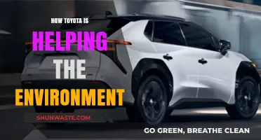 Toyota's Green Revolution: Sustainable Innovations Driving Environmental Change