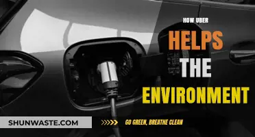 Uber's Green Impact: Reducing Emissions and Promoting Sustainable Urban Mobility
