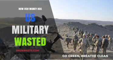 Staggering US Military Waste: Billions Misspent and Unaccounted For