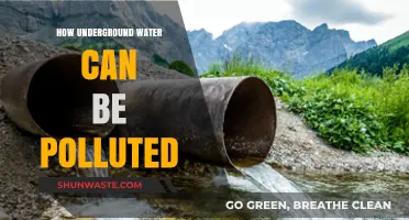 Unseen Dangers: Understanding the Risks of Underground Water Pollution