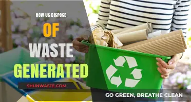 Sustainable Waste Disposal: A Comprehensive Guide for Eco-Friendly Living