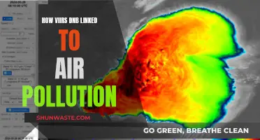 VIIRS DNB: Uncovering Air Pollution's Secrets