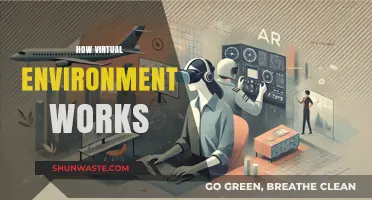 Understanding Virtual Environments: How They Work and Why They Matter
