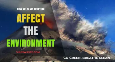 Volcanic Eruptions: Environmental Impacts and Long-Term Consequences Explained