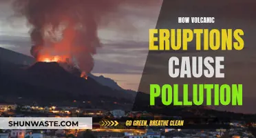 Volcanic Eruptions: Nature's Fury and the Pollution It Creates