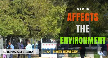 Voting's Green Impact: How Elections Shape Environmental Policies and Outcomes