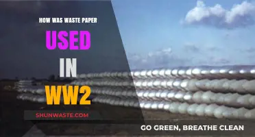 Recycling for Victory: How Waste Paper Fueled WWII Efforts