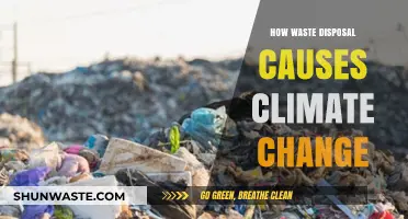 The Hidden Culprit: How Improper Waste Disposal Fuels Climate Change