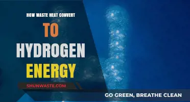 Transforming Waste Heat into Clean Hydrogen Energy: Sustainable Solutions