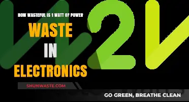The Hidden Cost of 1 Watt: Electronics Power Waste Explained