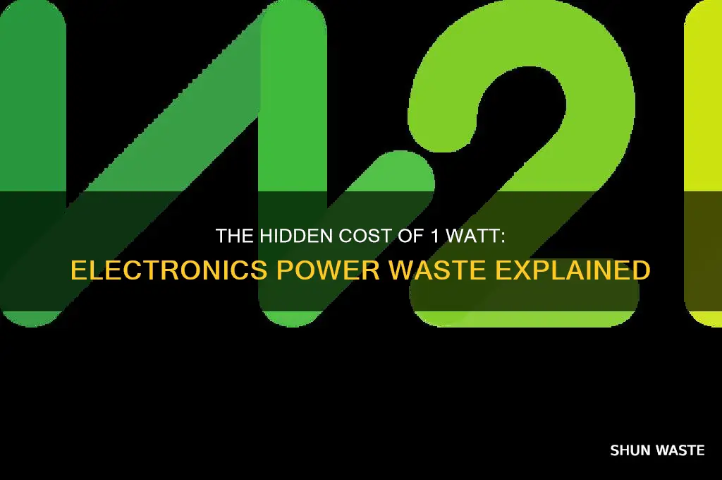 how wasteful is 1 watt of power waste in electronics