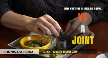 Bowl vs. Joint: Which Smoking Method Wastes More Cannabis?
