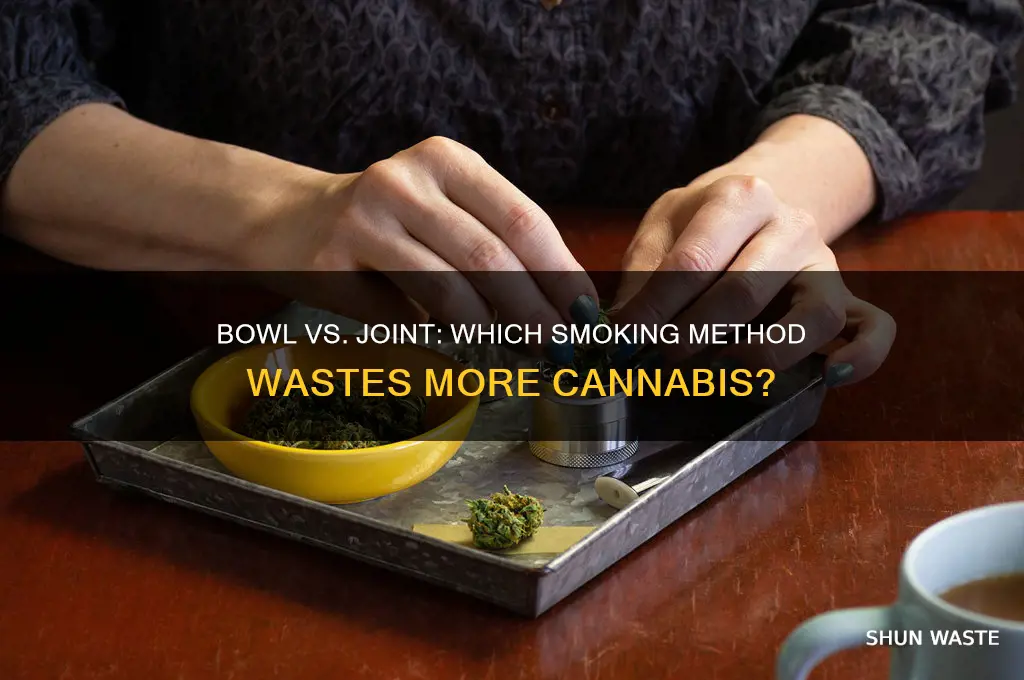 how wasteful is smoking a bowl vs a joint