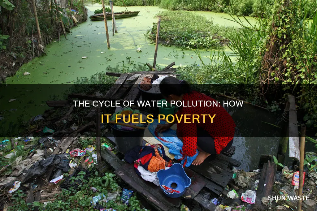 how water pollution causes poverty